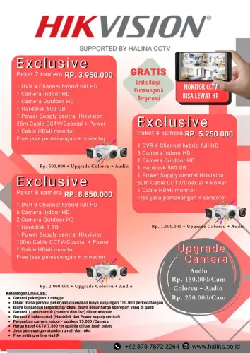 Jasa CCTV merak – Paket Hikvision Murah Full Set + Gratis Pasang di Merak
