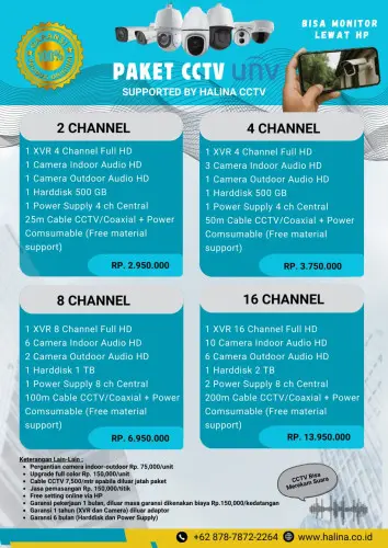 Jasa CCTV merak – Paket UNV Murah Full Set Bisa Rekam Suara & Monitor via HP di Merak